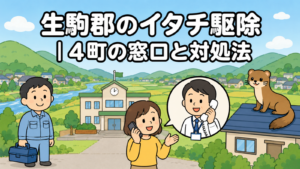 丘陵の緑と川沿いの田畑が広がる住宅地を背景に、時計と旗のある町役場と電話で相談する住民女性、受話器を持つ町職員、屋根に座るイタチ、工具箱を持つ作業員を配置した生駒郡のイタチ駆除の窓口と対処法を表すいらすとや風イラスト